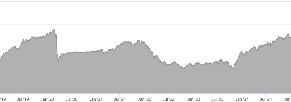 Eure Themen – unserer Auftrag
