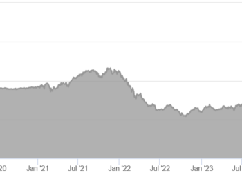 Eure Themen – unserer Auftrag